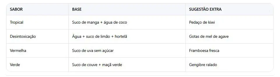 sobremesa sem açucar para diabéticos