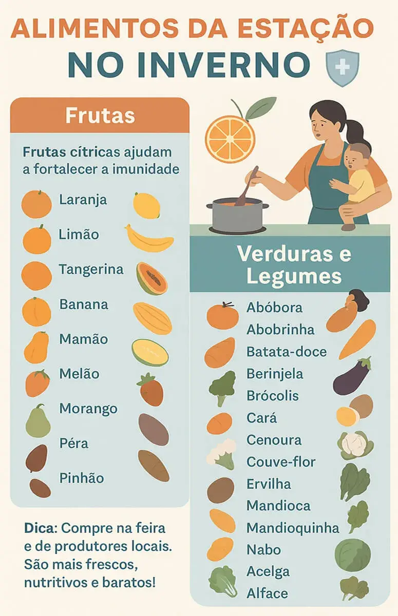 alimentos da estação no inverno
